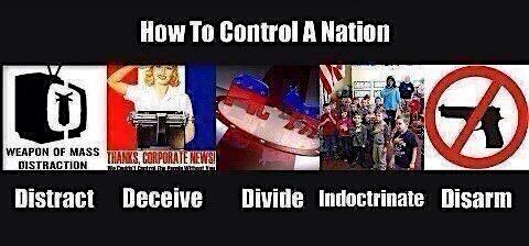 How to control a nation against its will