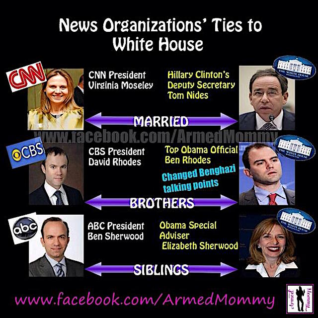 Obama in bed with MSM