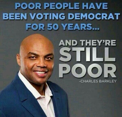 Democrat War on Poverty