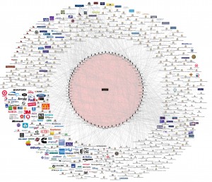 The Bilderberg Group's Global Connections